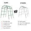 Comparison of Competitors in Black Garden Trellis