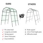Comparison of Competitors in Black Garden Trellis
