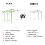 Green Extra Tall Grape Vine Trellis compared to competitors