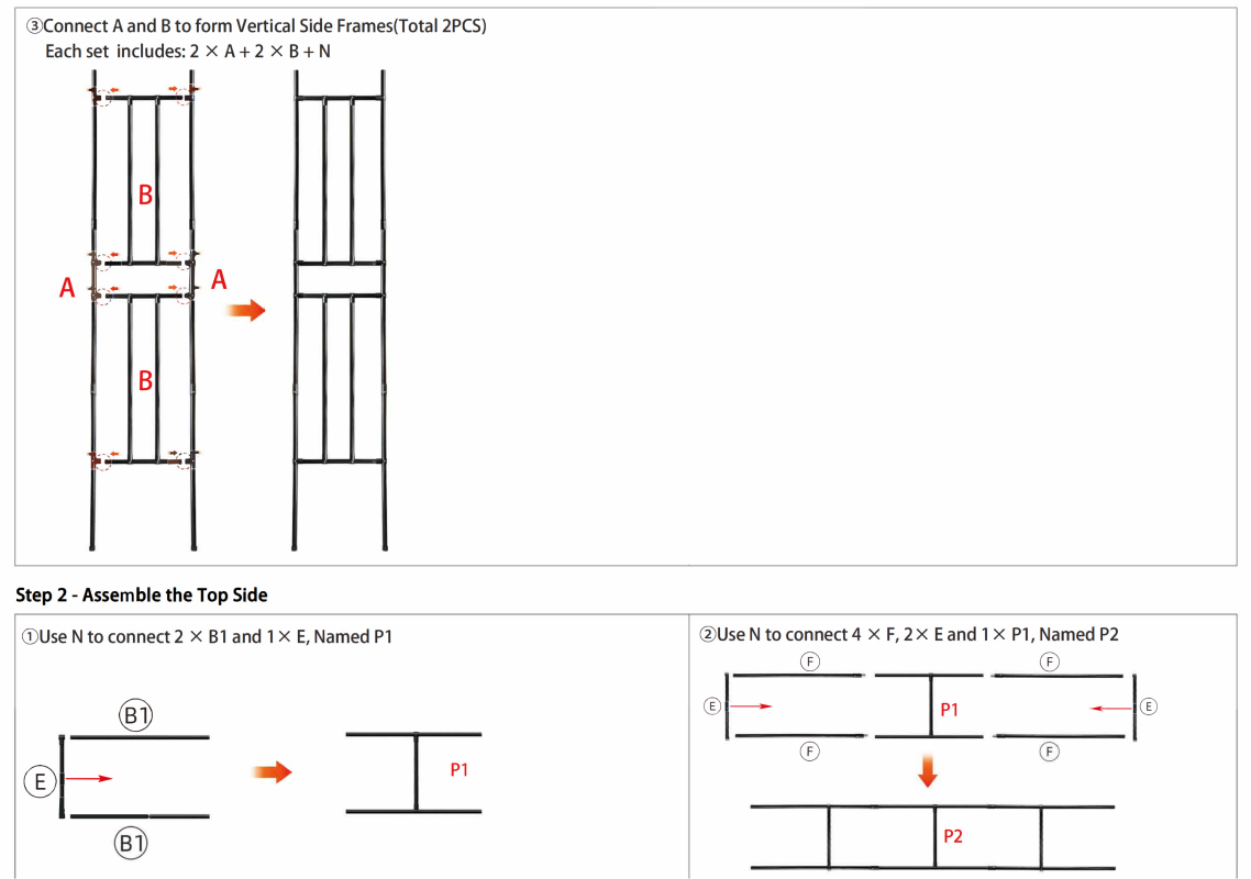 Step 1 continued: joining uprights A and B into the two vertical side frames, then step 2: connecting the B1, E and F pieces into top-side sections P1 and P2.