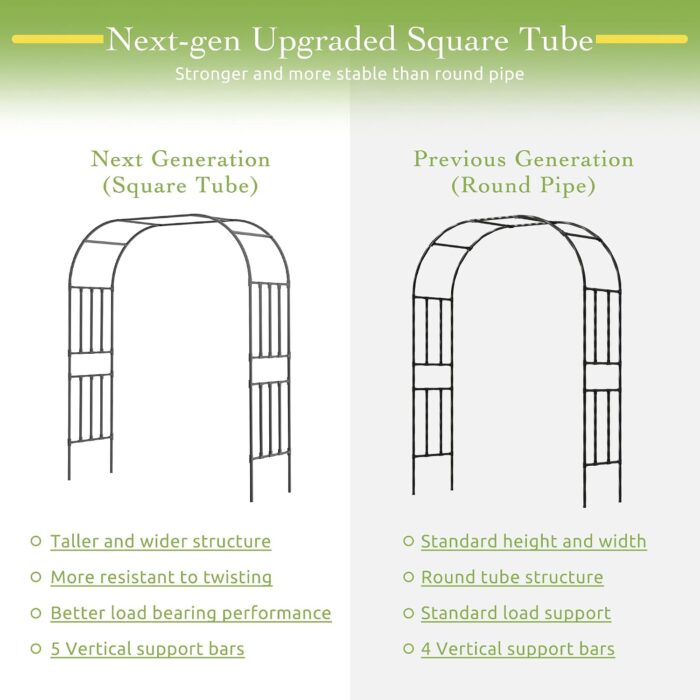 Square tube garden arch trellis in a garden